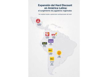 Gigantes del Ahorro: ¿Nacen las multinacionales latinas del Hard Discount?
