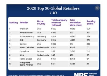 La dictadura de la escala: El nuevo orden del retail mundial