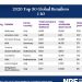 La dictadura de la escala: El nuevo orden del retail mundial