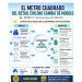 La gran transformación del retail chileno: Más que metros, cambia la promesa