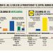 La paradoja de la eficiencia: ¿Por qué Lidl está reescribiendo las reglas del retail?