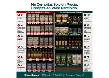 Más allá del precio: El fin de la carrera hacia el fondo