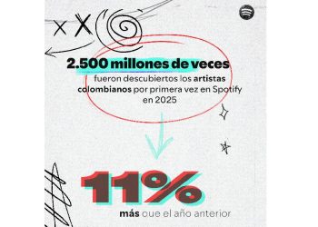 Colombia convierte su música en una potencia global