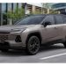 Toyota desafía al mercado con un renovado SUV híbrido de alta potencia