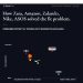 ¿Precisión o facilidad? El dilema del retail actual