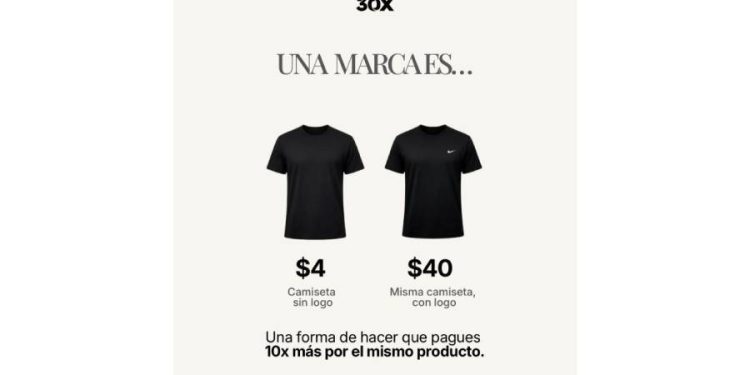 Cobrar barato es el camino más rápido a la quiebra