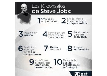 El Legado Inacabado: Más Allá del Mito de Steve Jobs