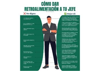 El arte de elevar la voz: Liderazgo desde la base