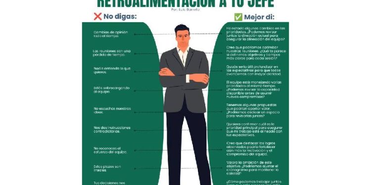 El arte de elevar la voz: Liderazgo desde la base