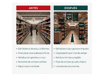 El arte invisible de vender: Por qué tu tienda es tu mejor vendedor
