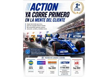 El factor Action: Cuando el retail conquista la mente del consumidor