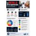 El fin de la era de la inercia en el retail