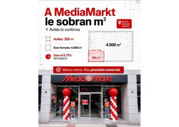 El fin de la era de los gigantes: Por qué el retail está encogiendo
