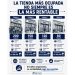El mito de la tienda llena: Por qué el tráfico no es rentabilidad
