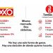 El pulso del retail mexicano: Oxxo frente a Tiendas 3B