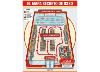 La arquitectura de la conveniencia: Por qué OXXO domina el mercado