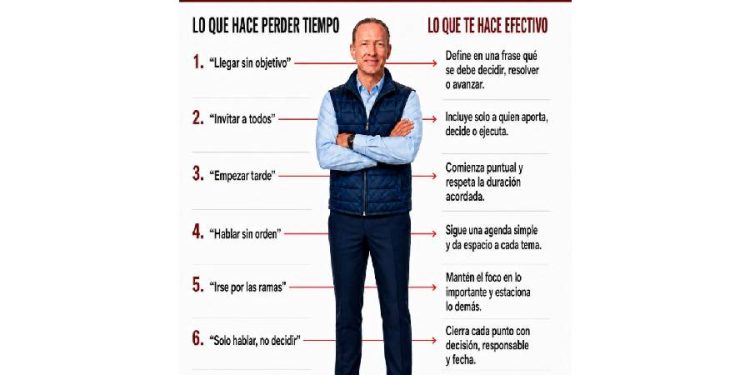 La epidemia del tiempo perdido: Por qué tu oficina se está desangrando en reuniones