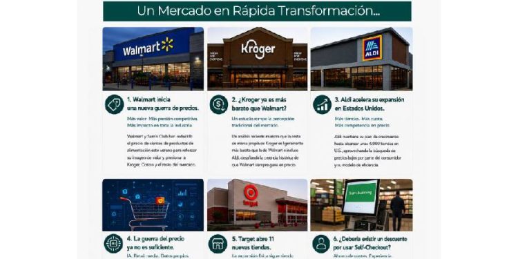 La nueva era del retail en Estados Unidos: Adaptación o irrelevancia