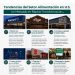 La nueva era del retail en Estados Unidos: Adaptación o irrelevancia