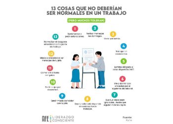 La tiranía de la normalidad: ¿A qué costo trabajamos?