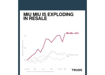 Miu Miu: El enigma del mercado de segunda mano