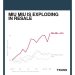 Miu Miu: El enigma del mercado de segunda mano