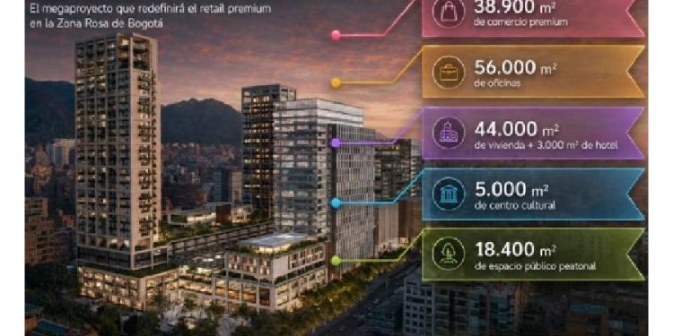 Quora y Andino redefinen el lujo comercial