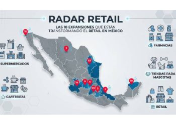 Radiografía del retail mexicano: Estrategia, crecimiento y rentabilidad